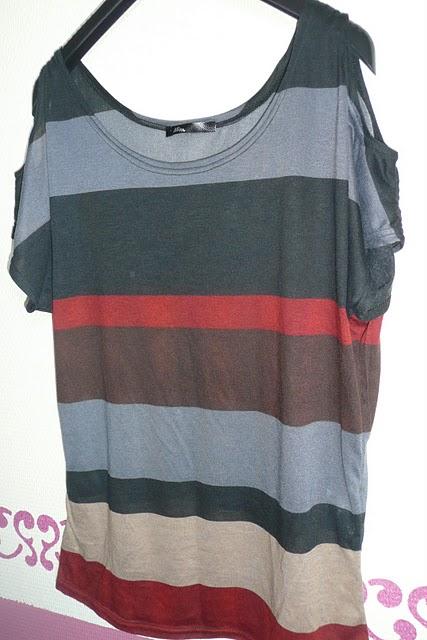 Tendance Mode: Derniers achats...