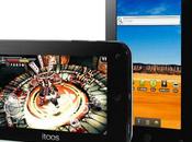 iToos présente i6Pro