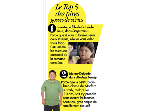 Ok, je suis en train de parcourir le magazine Voici. Le contenu...