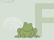 Abécédaire idioms anglais: lettre