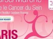 ODYSSÉA cancer sein: 20.000 participantes étaient rose Institut Gustave Roussy