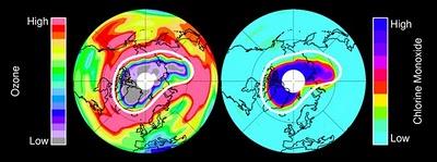 Arctique et ozone...