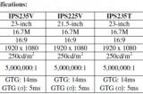 IPS5 specs 580x222 160x105 LG présente ses nouveaux écrans IPS5