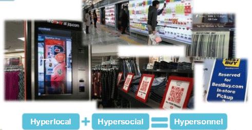 Web-to-Shop et Format publicitaire en ligne