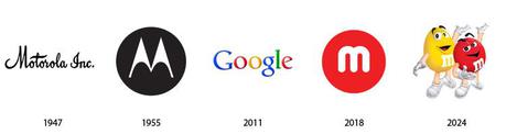 Célèbres logos : passé, présent, futur