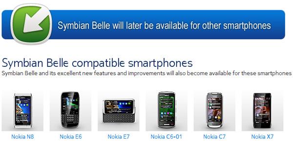 later update Symbian Belle pour le 26 octobre