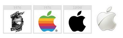 L’Évolution des logos des multinationales...