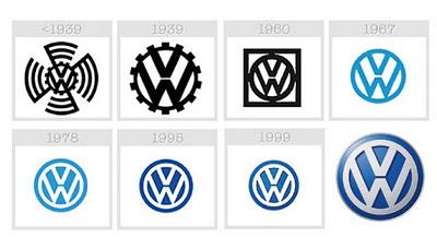 L’Évolution des logos des multinationales...