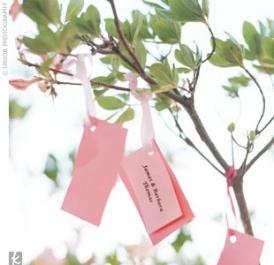 Le principe de l’escort card