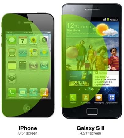 [4S] Explications de la non augmentation de la taille de l’écran