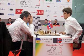Echecs à Bilbao : Magnus Carlsen remporte le tournoi au départage face à Vassily Ivanchuk sur le score 1,5 à 0,5 © site officiel 