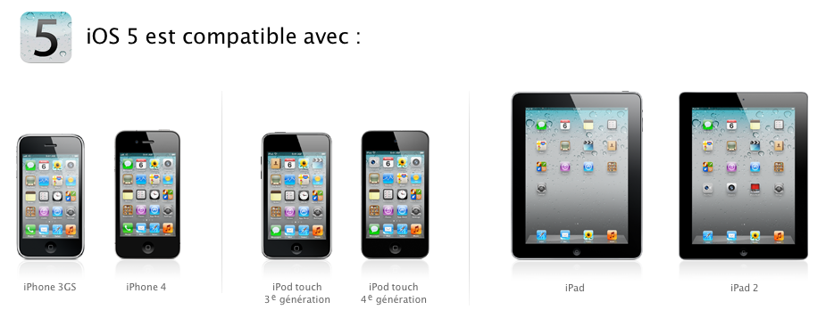 iOS 5 disponible vers 19 heures (France)
