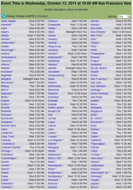 FLASH – L’iOs 5 sera disponible à partir de 19 heures