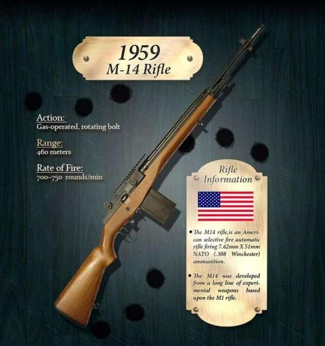 14-m-14-rifle