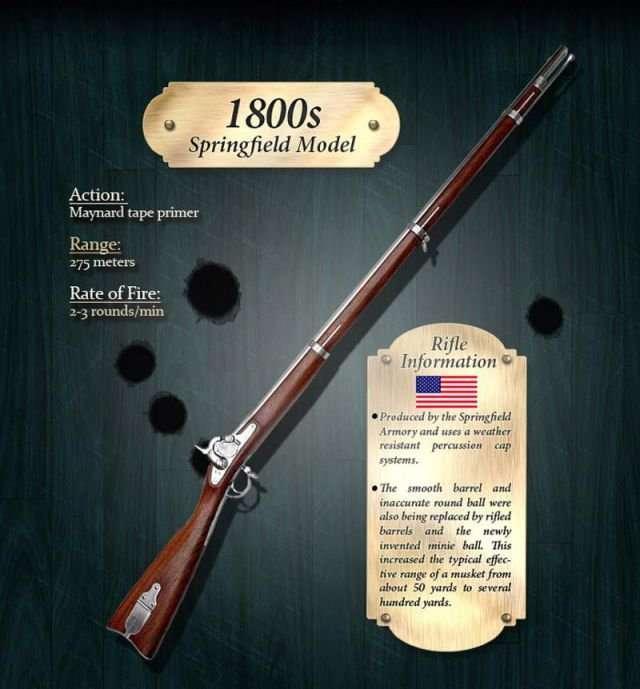 06-springfield-musket