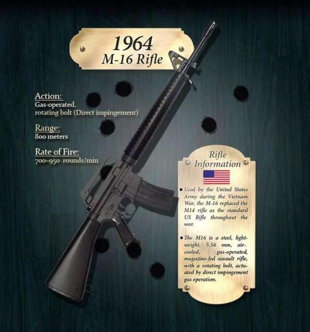 15-m-16-rifle