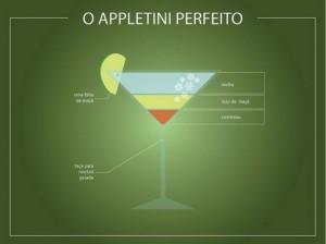 Le Cocktail Appletini par Fabio Rex