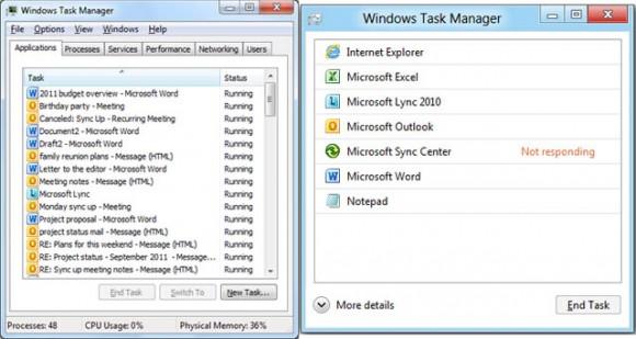 gestionnaire taches windows 8 Un nouveau gestionnaire de tâches pour Windows 8