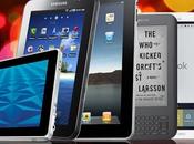 Guide complet pour choisir tablette tactile