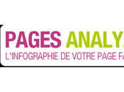 Pages Analyzer analyser pages Facebook, c’est possible