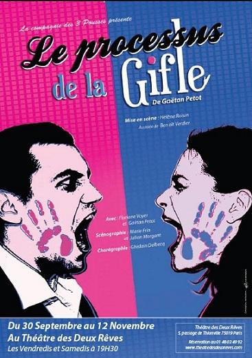 Le processus de la gifle