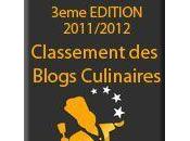 Classement blogs culinaires AFTouch cuisine