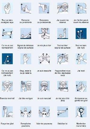 langage des signes plongée sous-marine