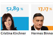 Cristina Kirchner réelue