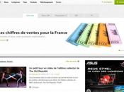 Journal Gamer retour