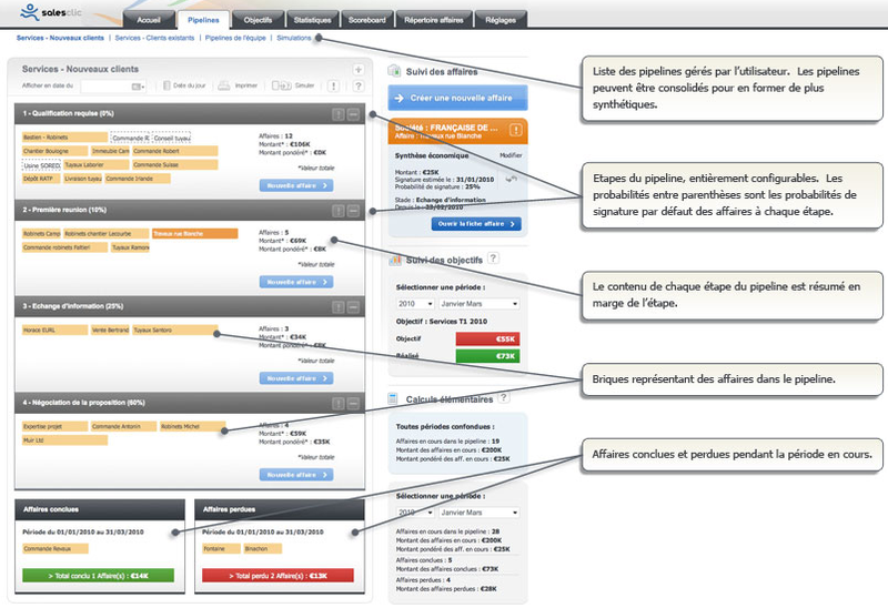 Capture d’écran 2011-10-24 à 10.11.17