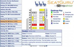 Début des préparatifs