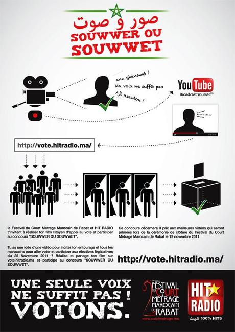 « SOUWWER OU SOUWWET », ou comment inciter les Marocains à voter affiche Souwwer ou Souwwet FACEBOOK 1 « SOUWWER OU SOUWWET », ou comment inciter les Marocains à voter
