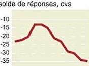 vote sanction préventif chronique citoyen schizophrène.