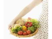 L’alimentation selon Taoïstes est-ce mange