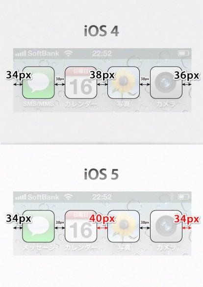 [News]Les nouveautés presque invisibles d’iOS5