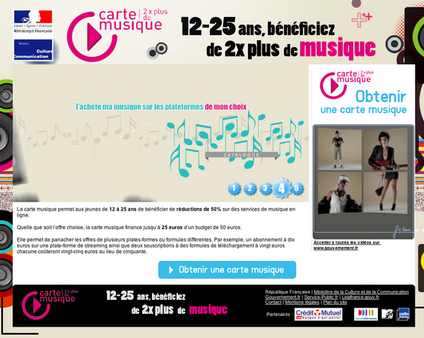 Du nouveau pour la Carte Musique Jeune