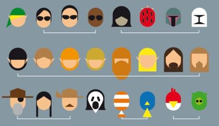 Jouons aux devinettes