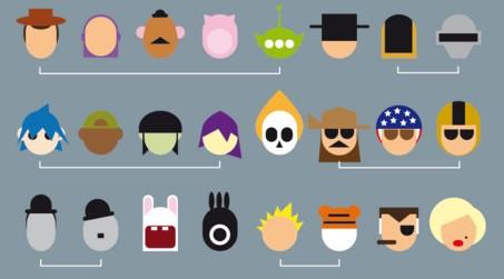 Jouons aux devinettes