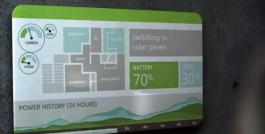 microsoft futur Microsoft se la joue visionnaire !