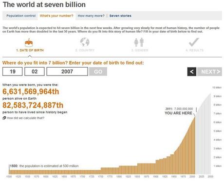 Le monde avec 7 milliards de personnes