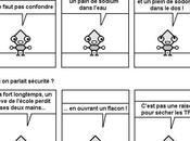 L'Anniversaire inédits