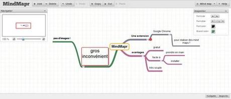 Créer des cartes heuristiques avec Google Chrome – MindMapr
