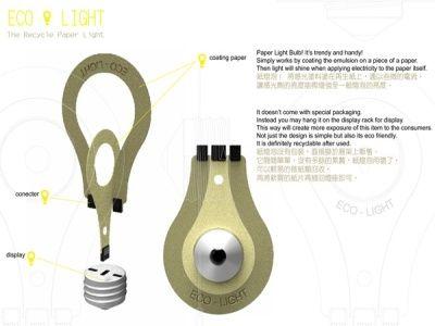 Eco Light, l’ampoule faite de papier, une idée lumineuse…