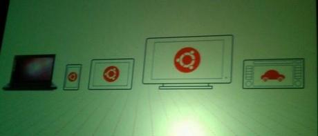 Ubuntu everywhere 560x240 UDS 12.04 – Unity est la base pour porter Ubuntu vers les smartphones, tablettes, …