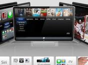 iTv: Premier concept images télévision d’Apple
