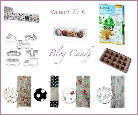 blogcandy