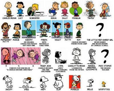 Peanuts toujours