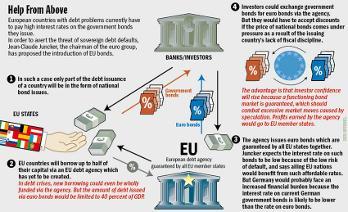 Crise européenne et pédagogie politique Crise européenne et pédagogie politique