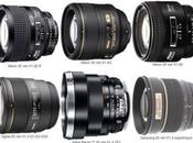 Test quel objectif 85mm f/1.4 Nikon