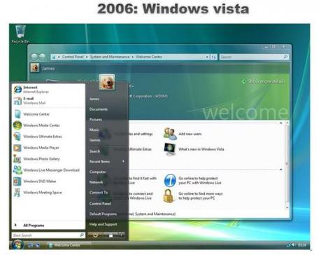Windows dans le temps evolution graphique